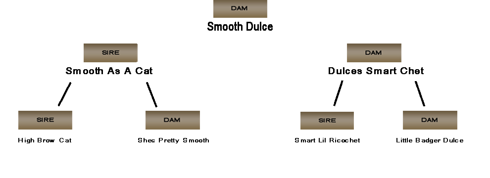 Smooth_Dulce